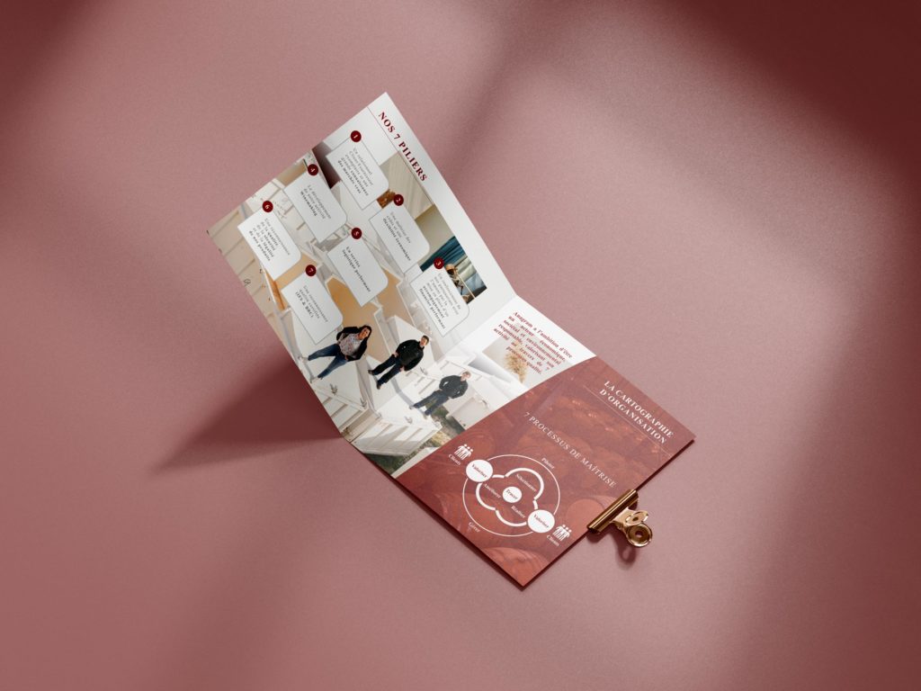 Anagram branding marque vin